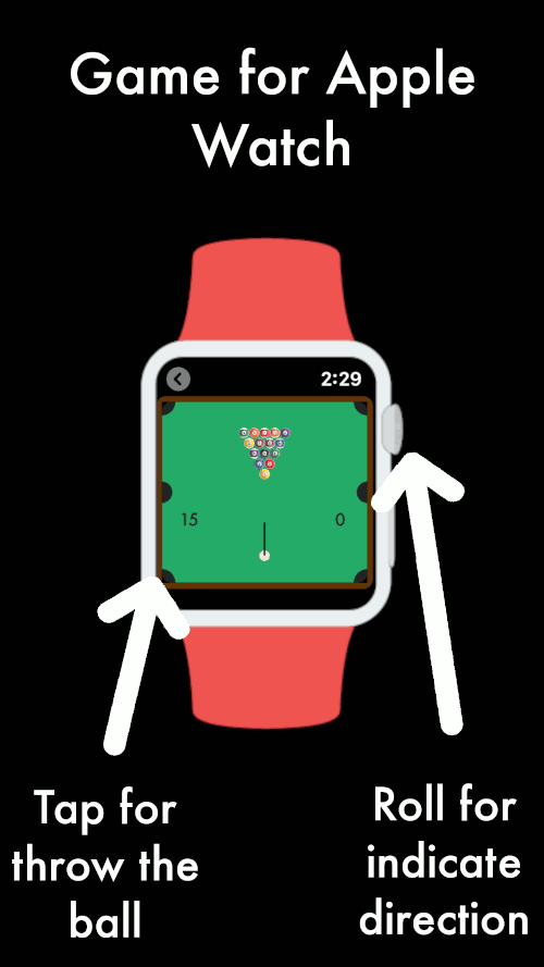 Imagen en miniatura del juego Billar Wear — Juego reloj