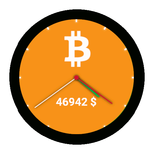 Imagen en miniatura del Esfera reloj Precio Bitcoin
