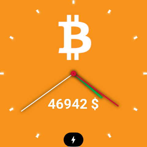 Imagen en miniatura Esfera reloj Precio Bitcoin ₿